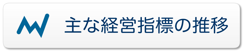 主要な経営指標等の推移イメージ